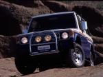 Mitsubishi Pajero Rothmans Special I 1987 года